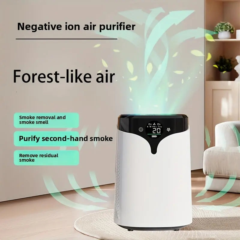 NNETM Ion Air Purifier with Triple Filter System