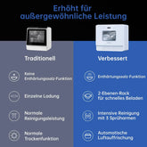 AIRMSEN ZMW-DTHA01 Mini Dishwasher