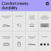 HP 230 Wireless Keyboard and Mouse Combo Set, 2.4 GHz Wireless USB-A Nano Receiver, Up to 1600 dpi, Up to 16 Months Battery Life - Black