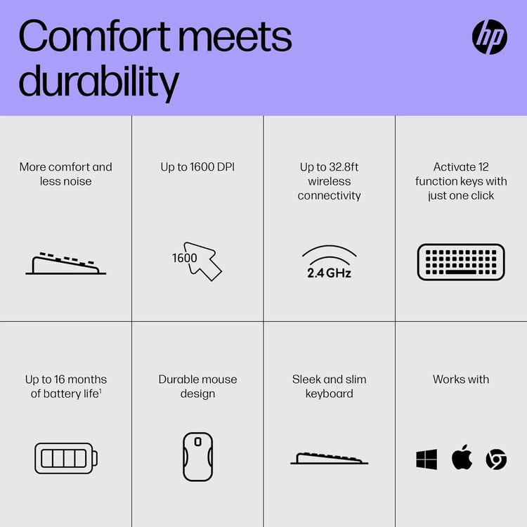 HP 230 Wireless Keyboard and Mouse Combo Set, 2.4 GHz Wireless USB-A Nano Receiver, Up to 1600 dpi, Up to 16 Months Battery Life - Black