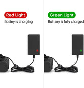 Upgraded LCD Display Portable Cordless Pressure Washer