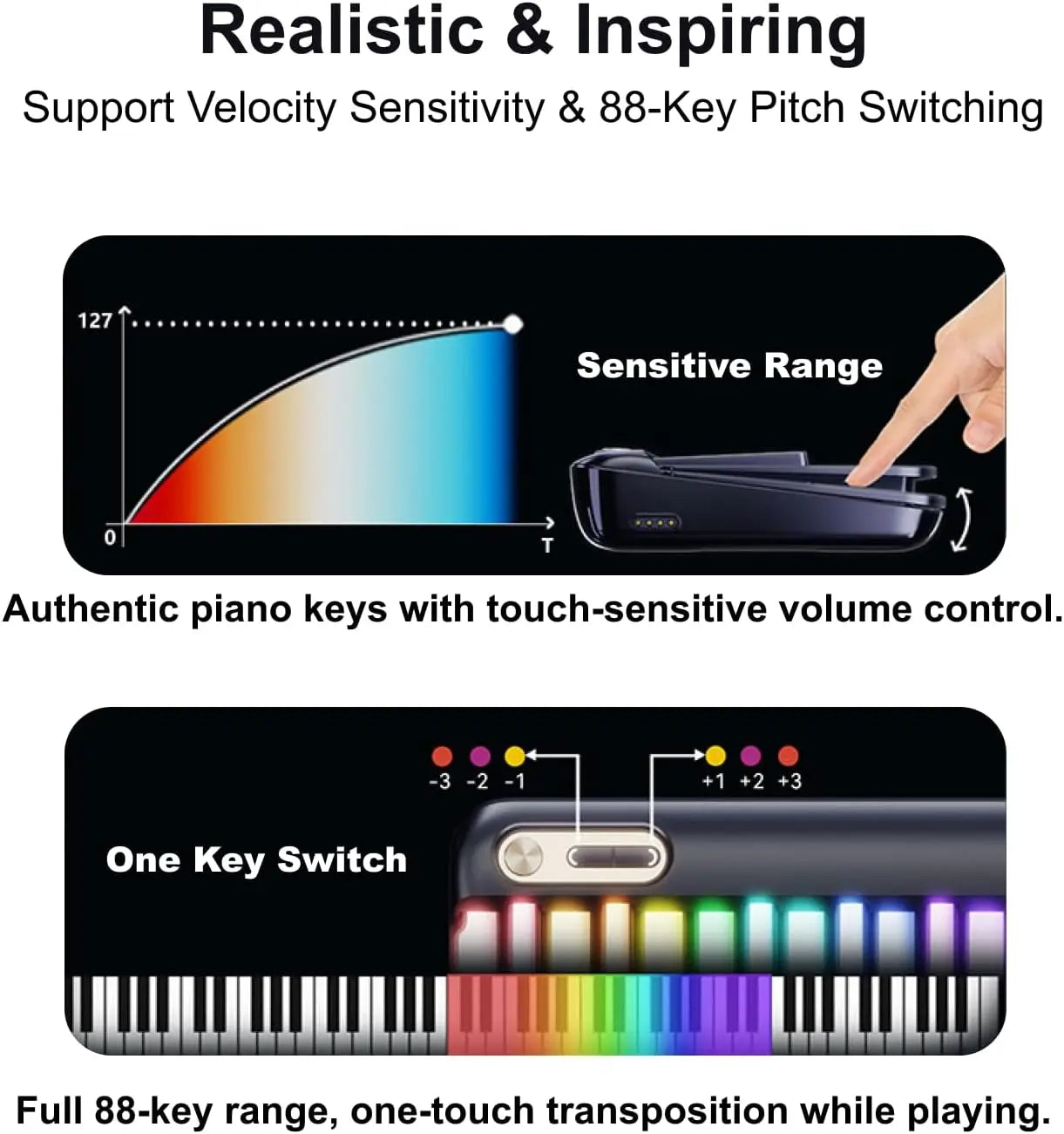 Smart Piano Keyboard
