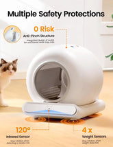 Self Cleaning Cat Litter Box