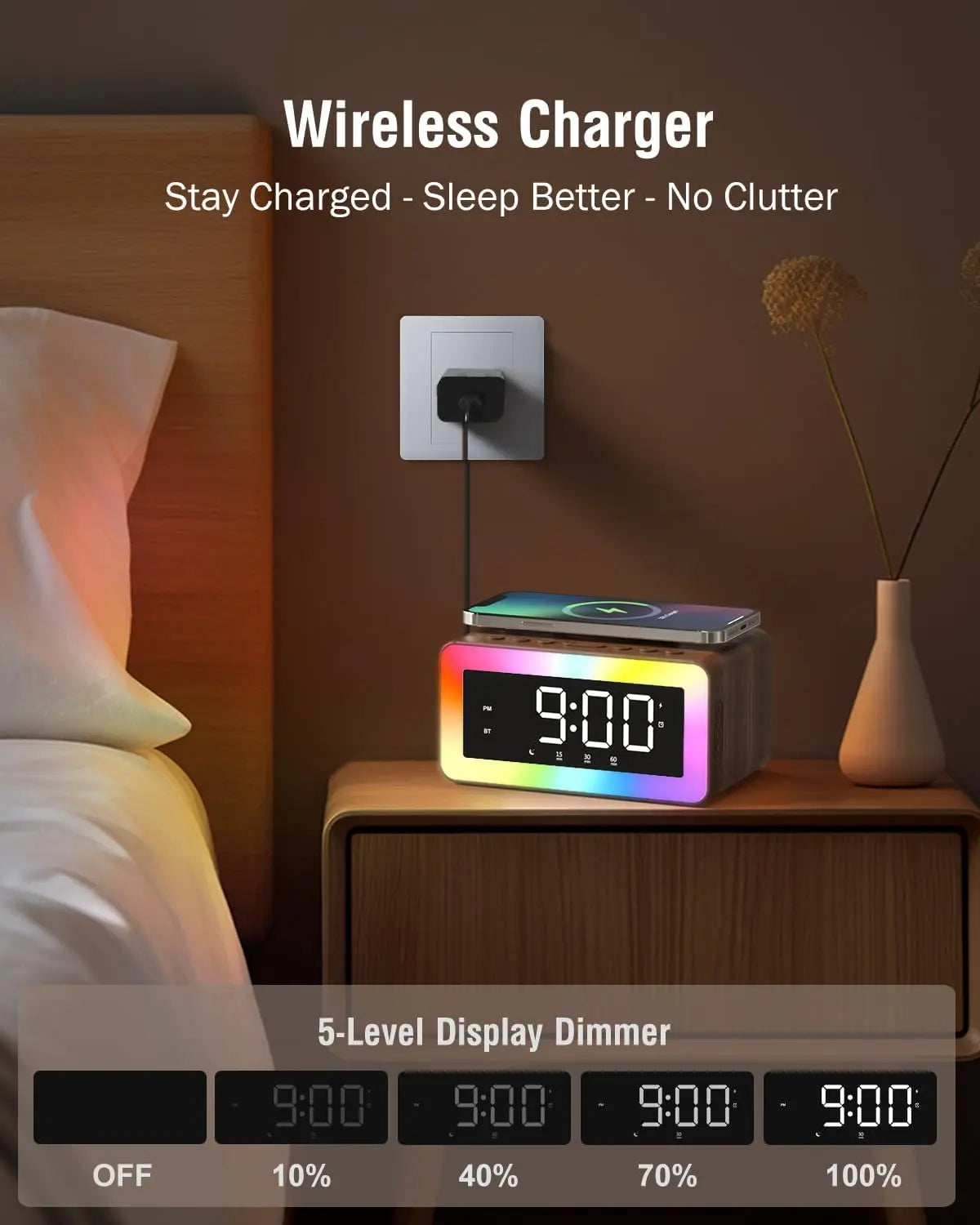 Birthday Gifts for Men – Alarm Clock Bedside with Wireless Charger, Bluetooth Speaker and White Noise Machine, Colourful Night Light, Snooze Digital Alarm, Men Women Teens Him Her Ideal Xmas Gifts