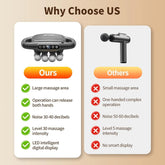 VTT 16-Head Massage Gun Set