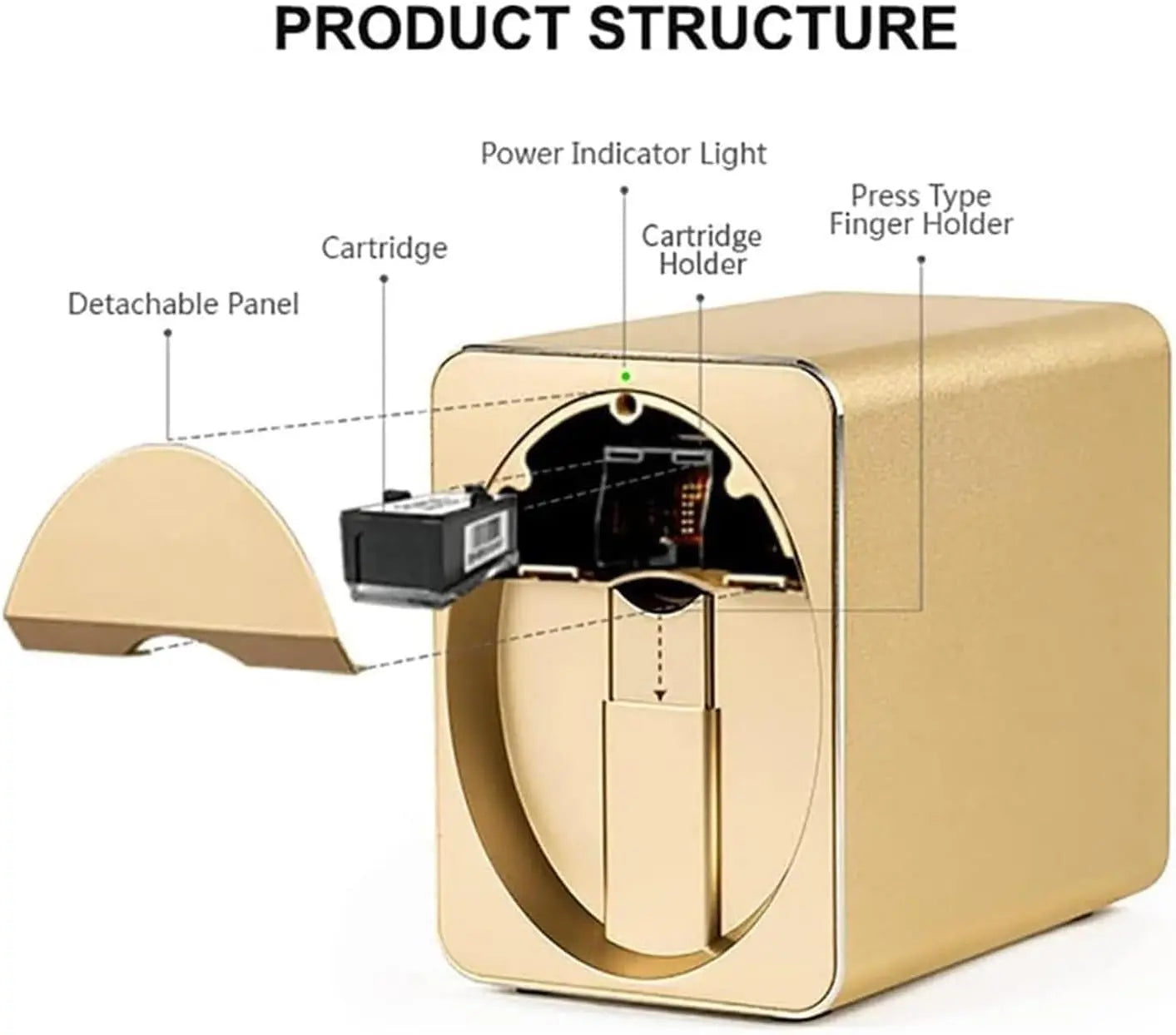 3D Smart Automatic Nail Printer