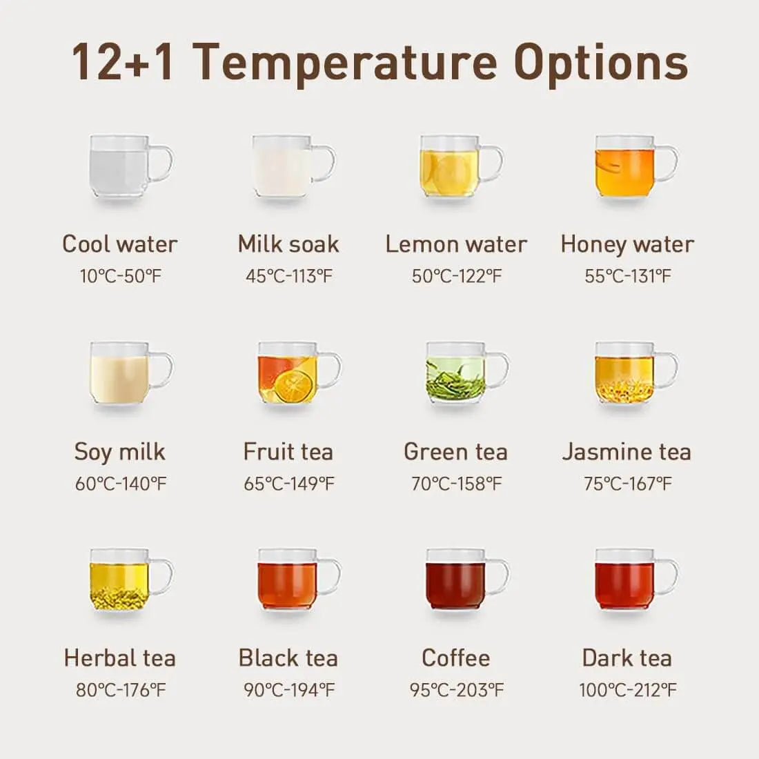 Instant Hot and Cold Water Dispenser