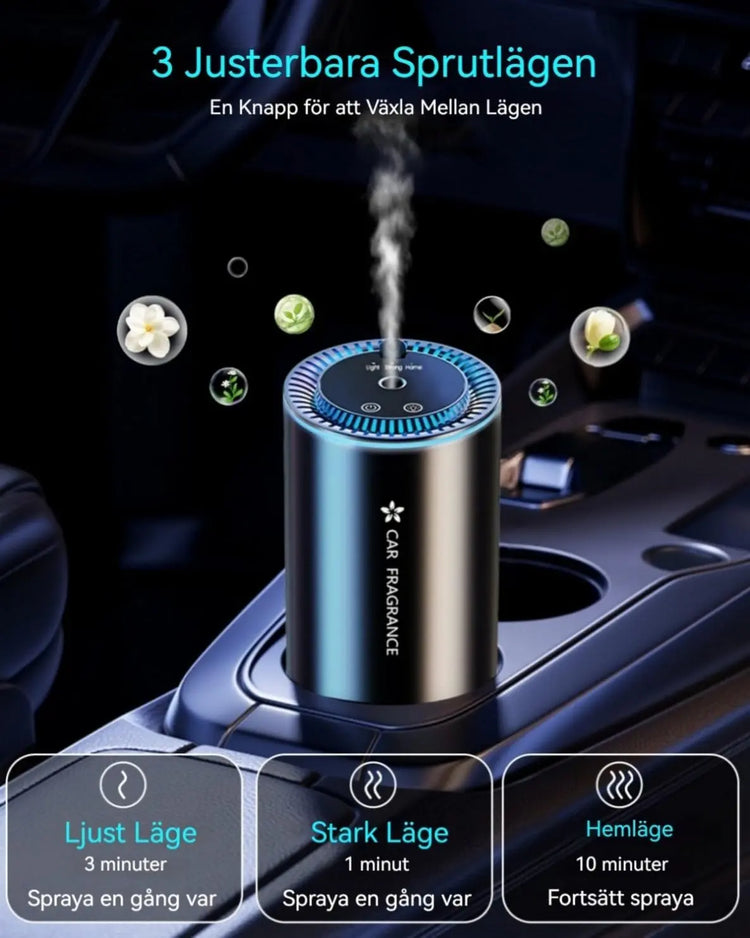 2025 Car Air Purifier 50ml Perfume