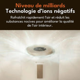PetSnowy Purificateur d’air
