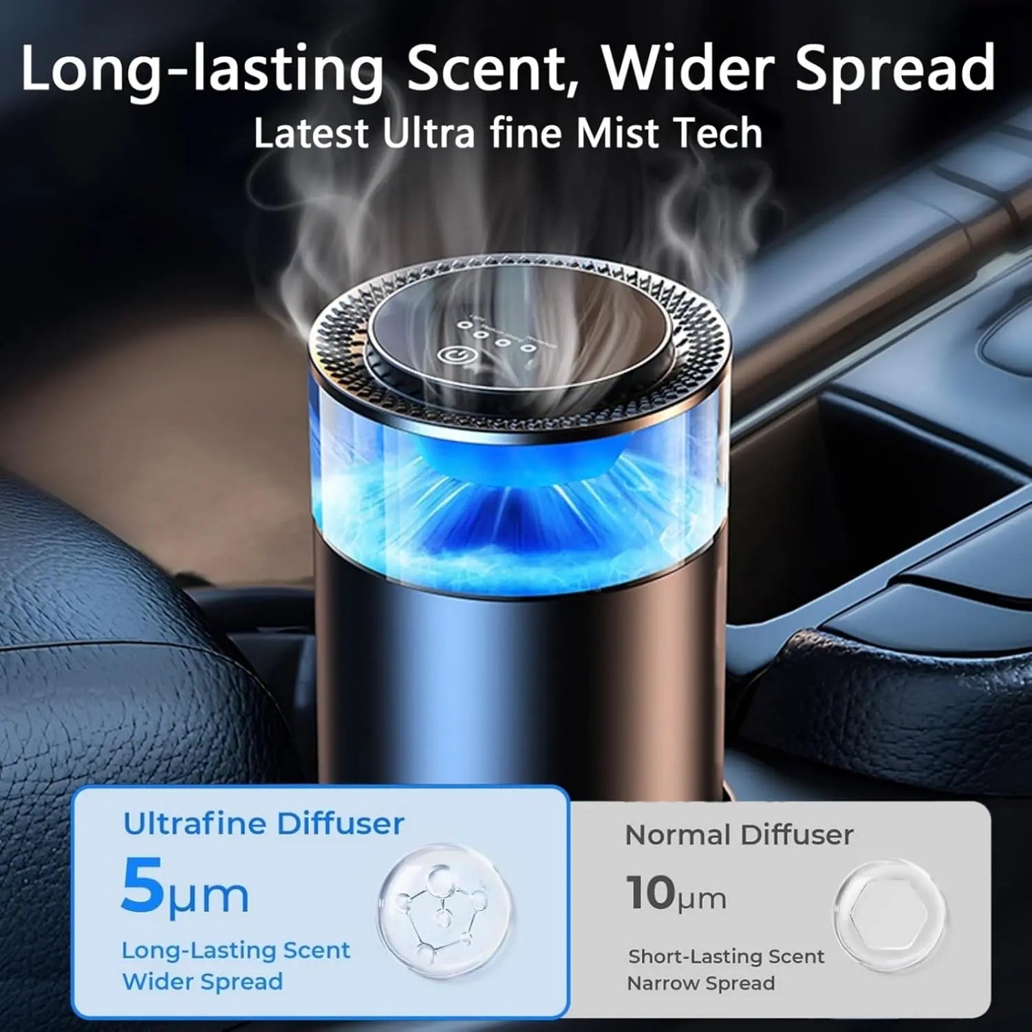 2025 Car Air Purifier Inspired By Waterfall 