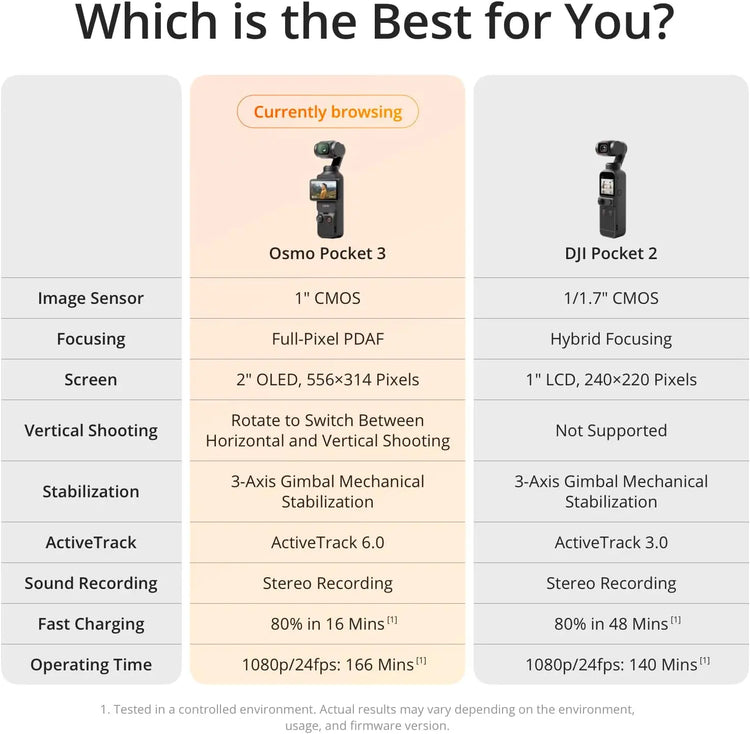 DJI Osmo Pocket 3 Vlog Camera