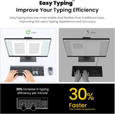 EasyTyping Rechargeable Wireless Keyboard and Mouse - Type with Ease & Double Your Efficiency - High-end Laptop Keyboard Technology -Full Size & Noiseless Design, say goodbye to typing troubles