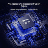 2025 Car Air Purifier 50ml Perfume