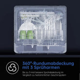 AIRMSEN ZMW-DTHA01 Mini Dishwasher