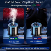 2025 Car Air Purifier 50ml Perfume