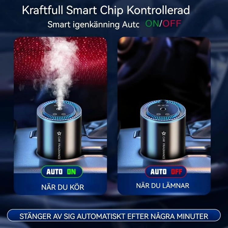 2025 Car Air Purifier 50ml Perfume