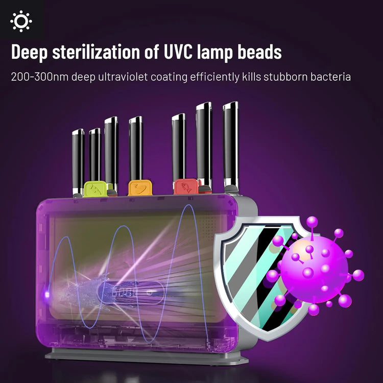 Modern Smart Cutting Boards with Storage Stand