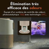 PetSnowy Purificateur d’air