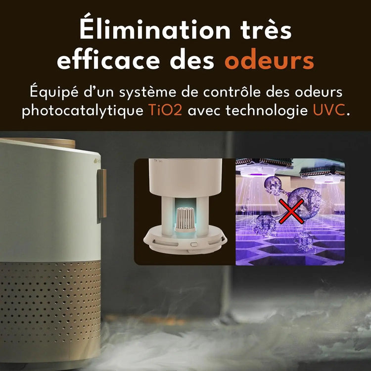 PetSnowy Purificateur d’air