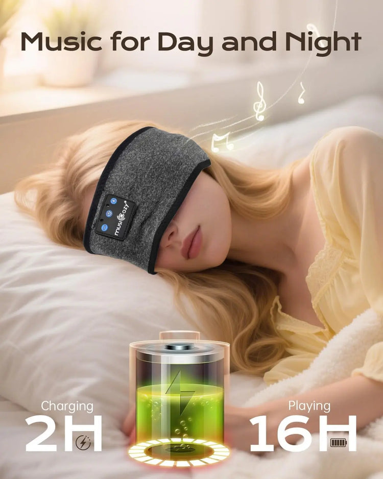 MUSICOZY Sleep Headphones, Comfortable Headband Headphones for Side Sleepers - Bluetooth 5.4 Wireless Headphone with Ultra Thin Speakers for Sleeping,Sport,Travel | Eye Mask Design for Deep Sleep