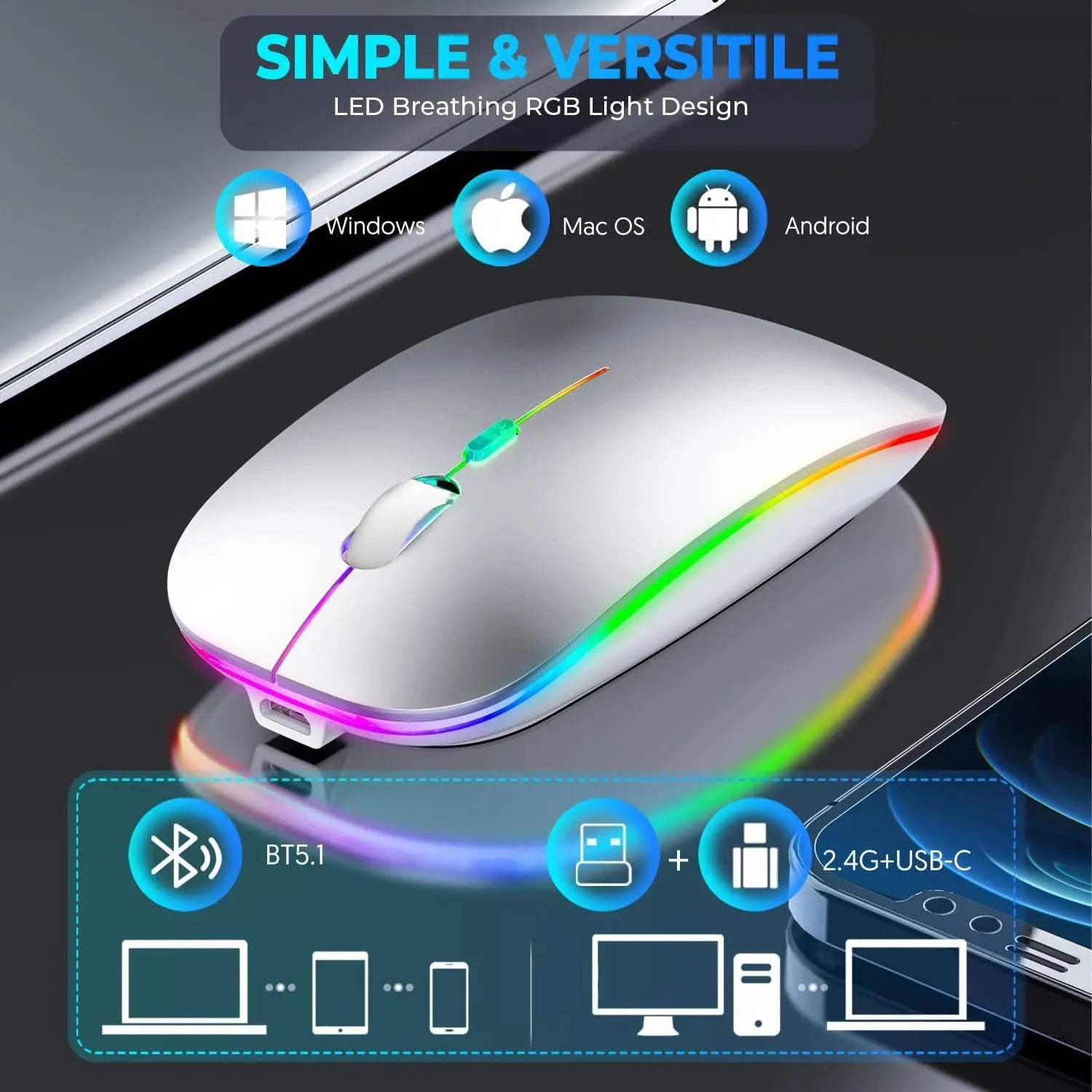Wireless Mouse for Laptop With 2 USB A to USB C Adapter, 2.4GHZ Bluetooth Mouse Rechargeable, US B Mouse 3 Buttons-Laptop Mouse Wireless PC Mous e 800 to 2400 Dpi, Lapto p Mouse Computer Accessories