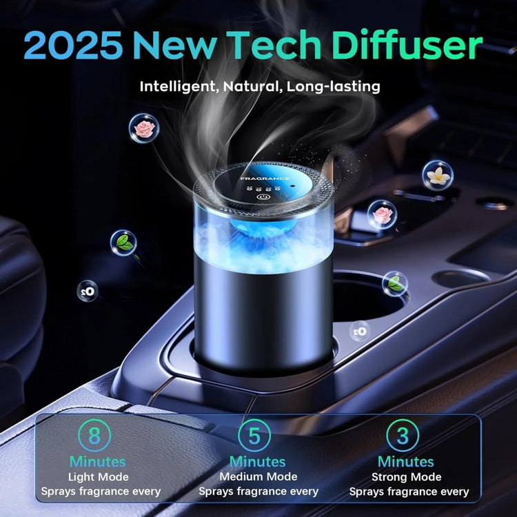 2025 Car Air Purifier Inspired By Waterfall 
