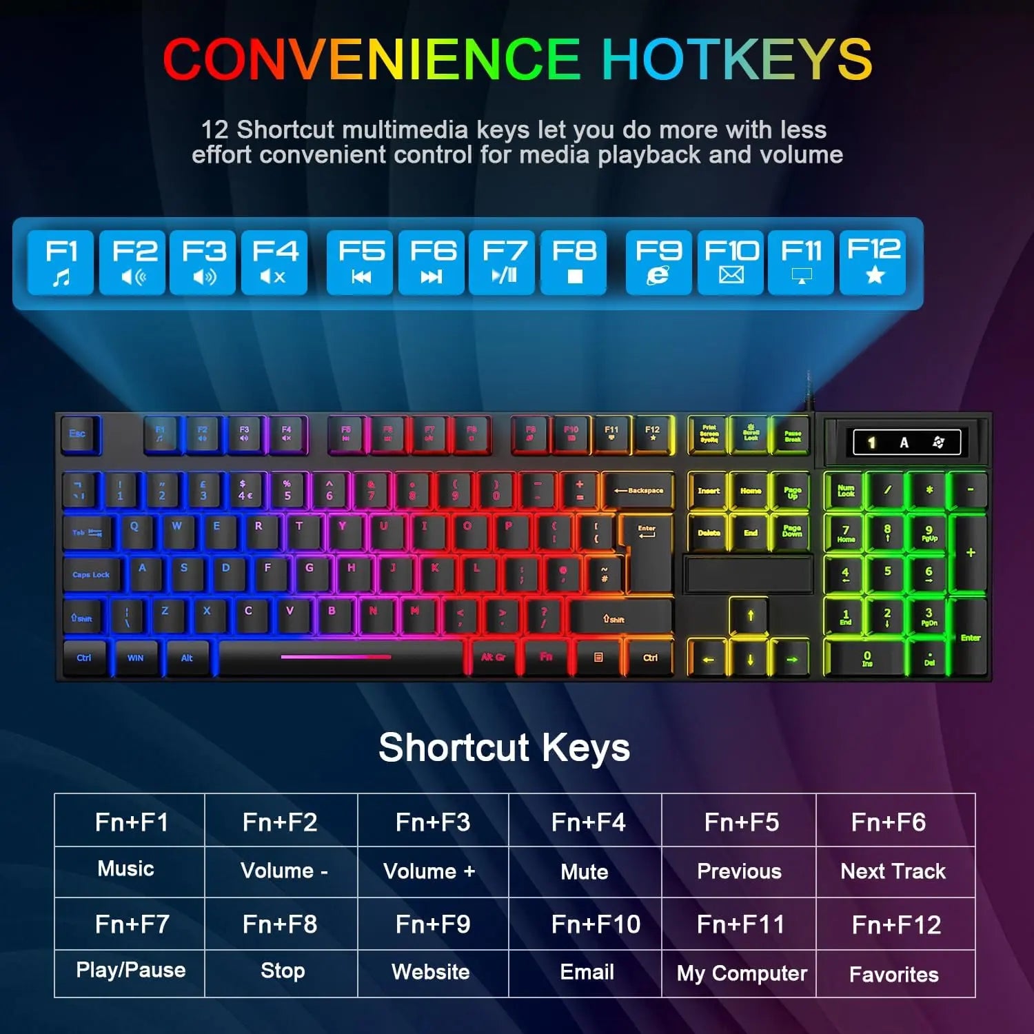 Gaming Keyboard and Mouse Set, UK Layout, RGB Backlit Wired Keyboard, Ergonomic 4-Color LED Gaming Mouse, Large Mousepad, USB Plug & Play for PC, Mac, PS4, Xbox