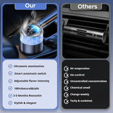 2025 Car Air Purifier Inspired By Waterfall 