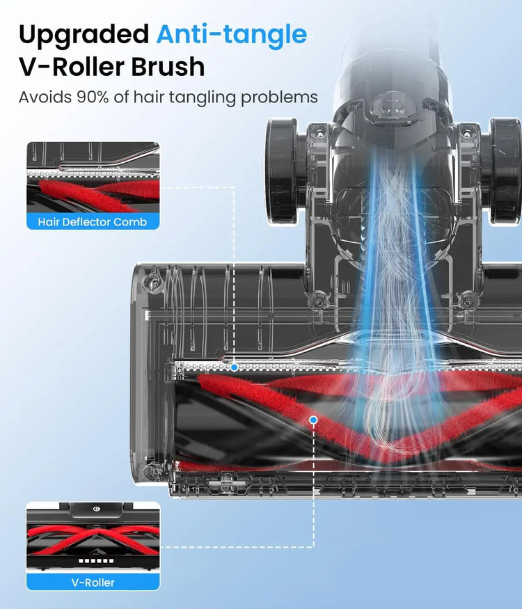 Cordless Vacuum Cleaner