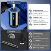 2025 Car Air Purifier 50ml Perfume