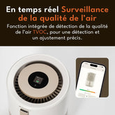 PetSnowy Purificateur d’air