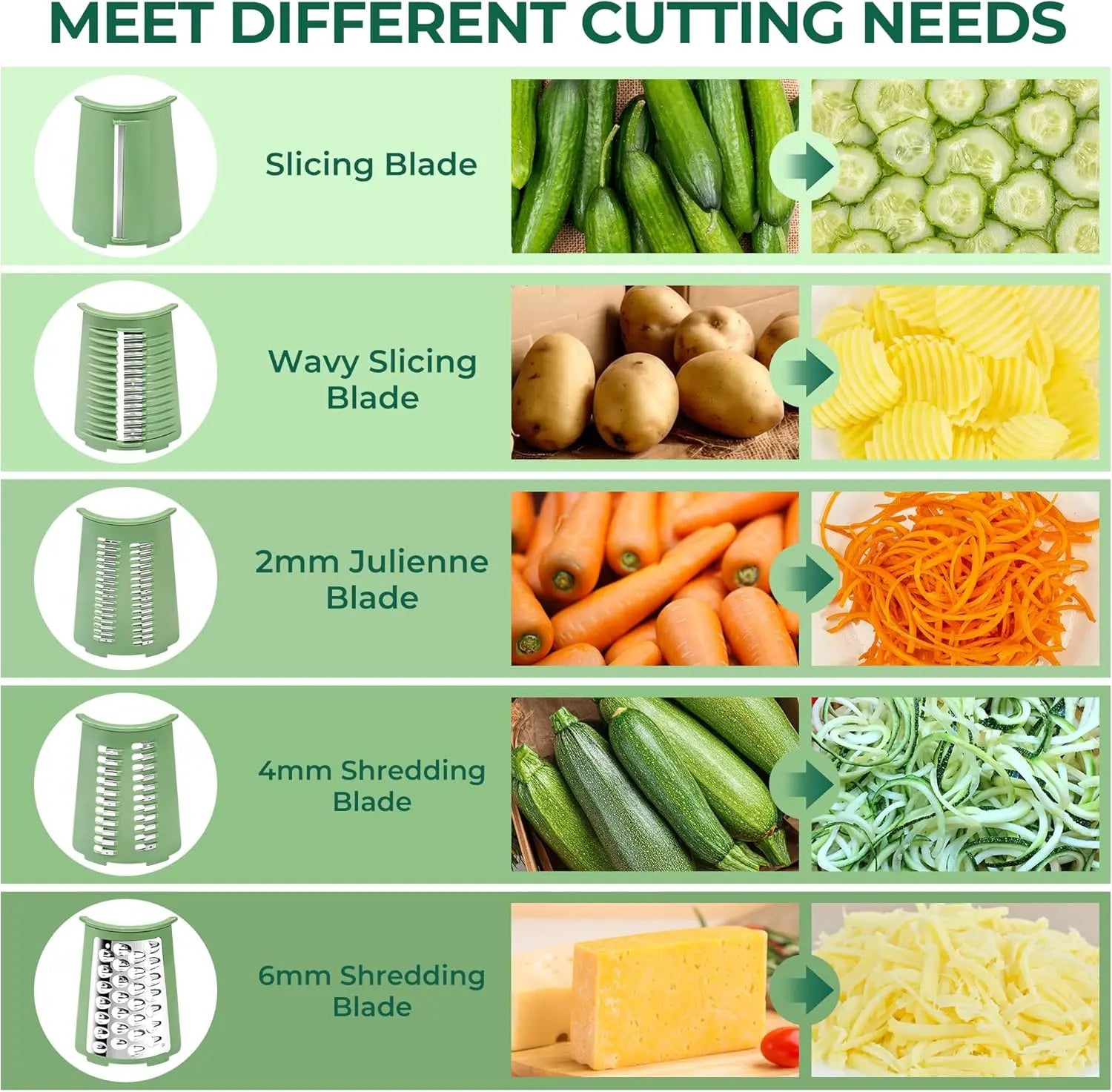 Rotary Cheese Grater