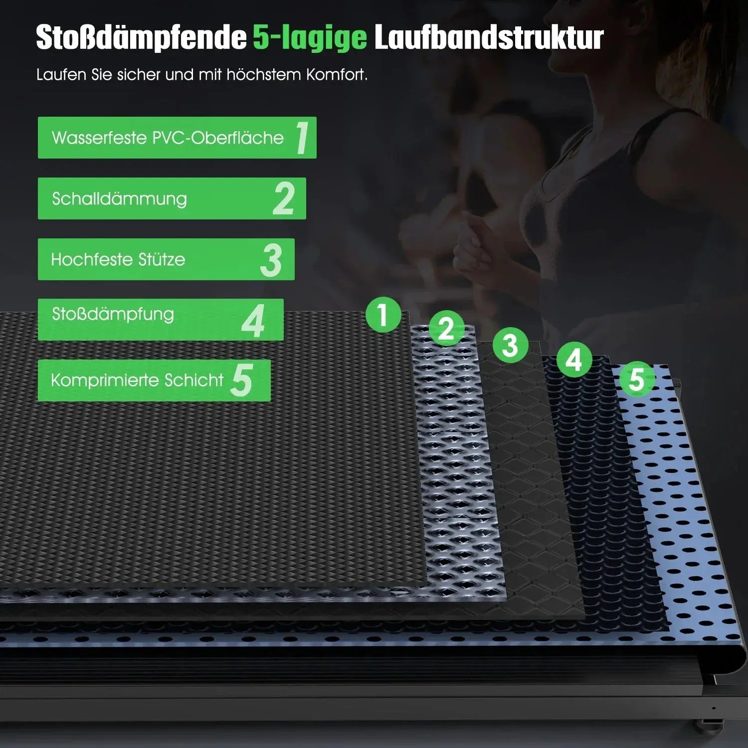 Treadmill Walking Pad for Home 3in1