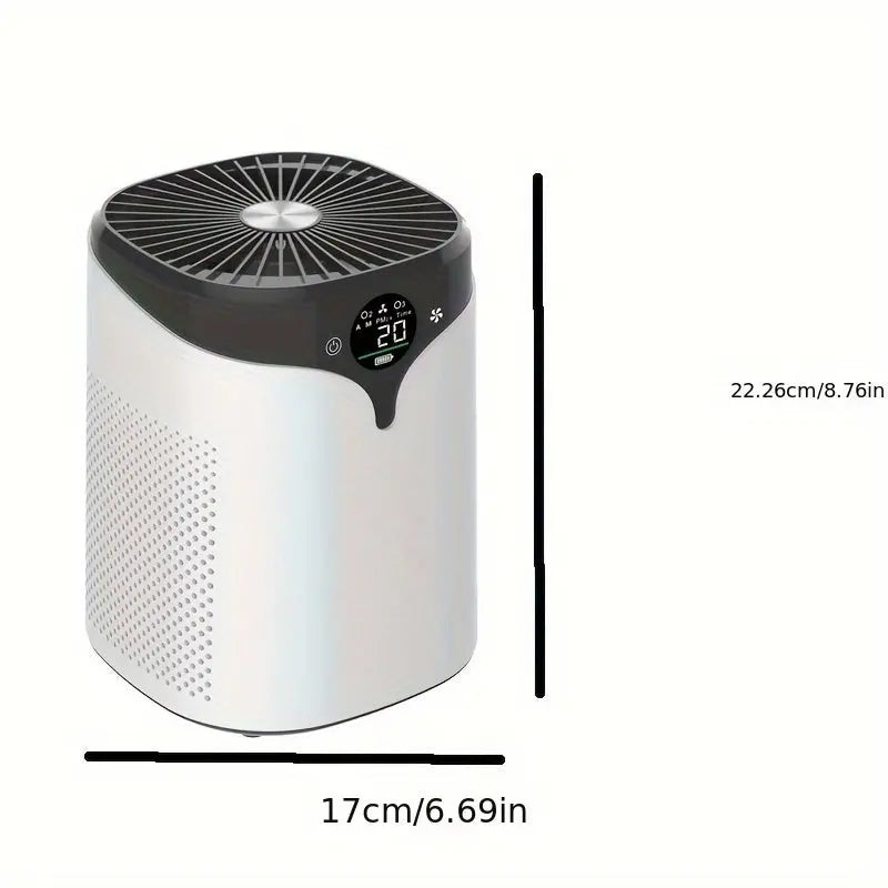 NNETM Ion Air Purifier with Triple Filter System