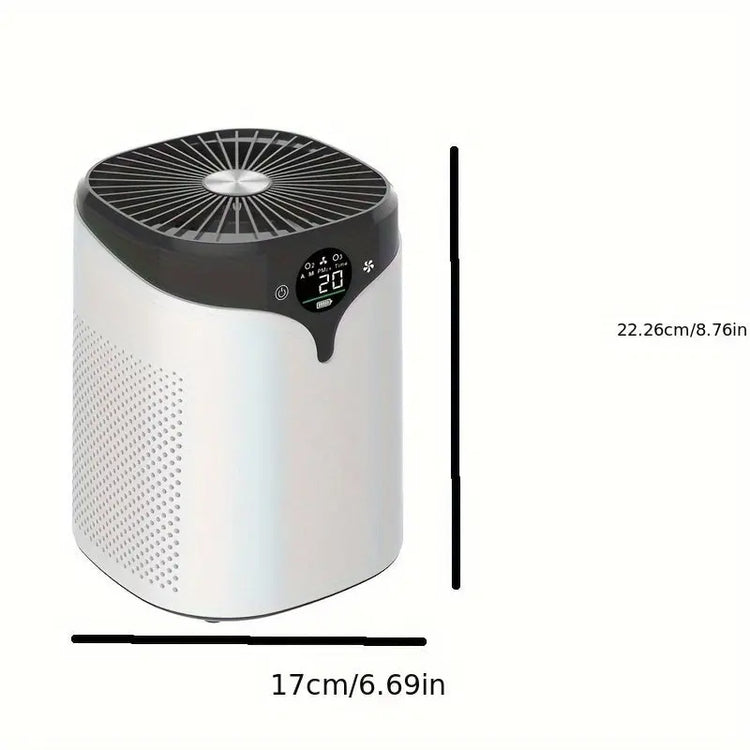 NNETM Ion Air Purifier with Triple Filter System